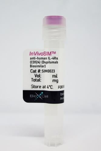 InVivoSIM anti-human IL-4Rα (CD124) (Dup