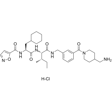 HY-120528A-1mL: GB-110 (hydrochloride)